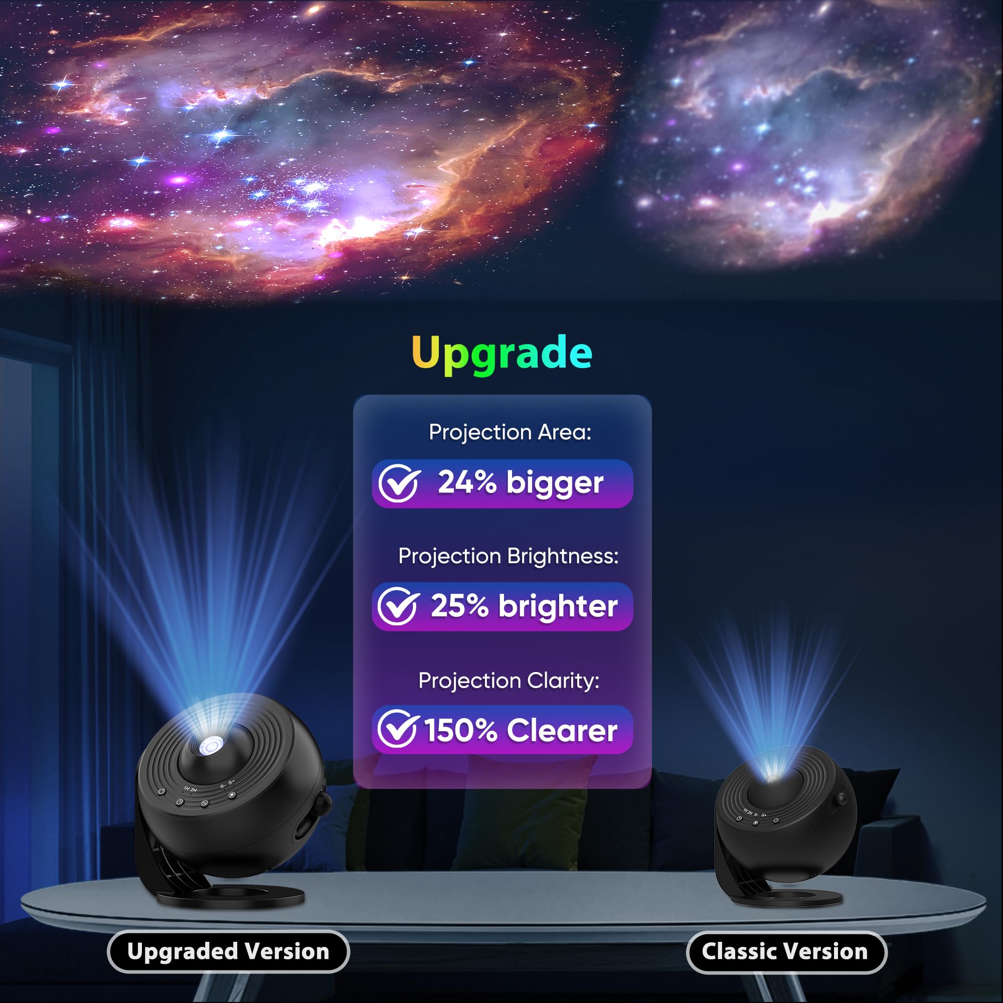 FlyEagle Galaxy Projector Milky Way Pattern displays vivid starlight for study or imagination.
