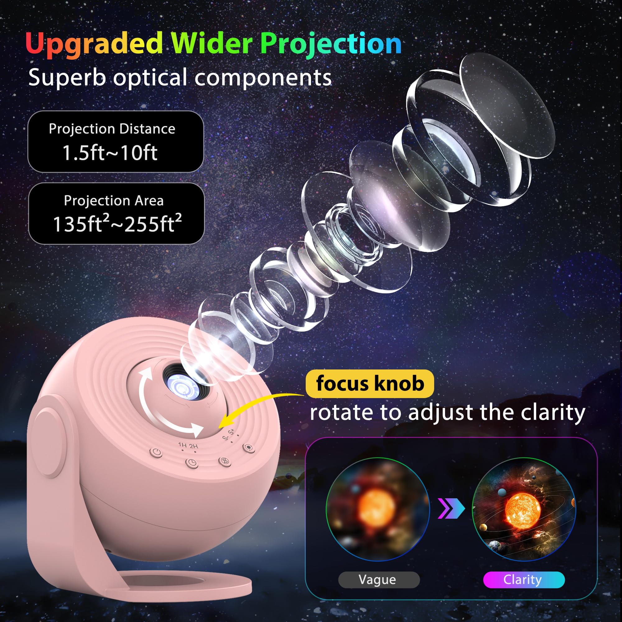 FlyEagle Galaxy Projector Solar System Pattern adds educational fun for kids.