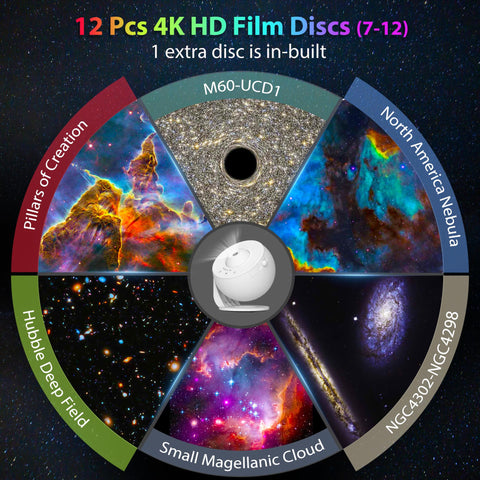 FlyEagle star projector with a 7-16㎡ projection area for big rooms.