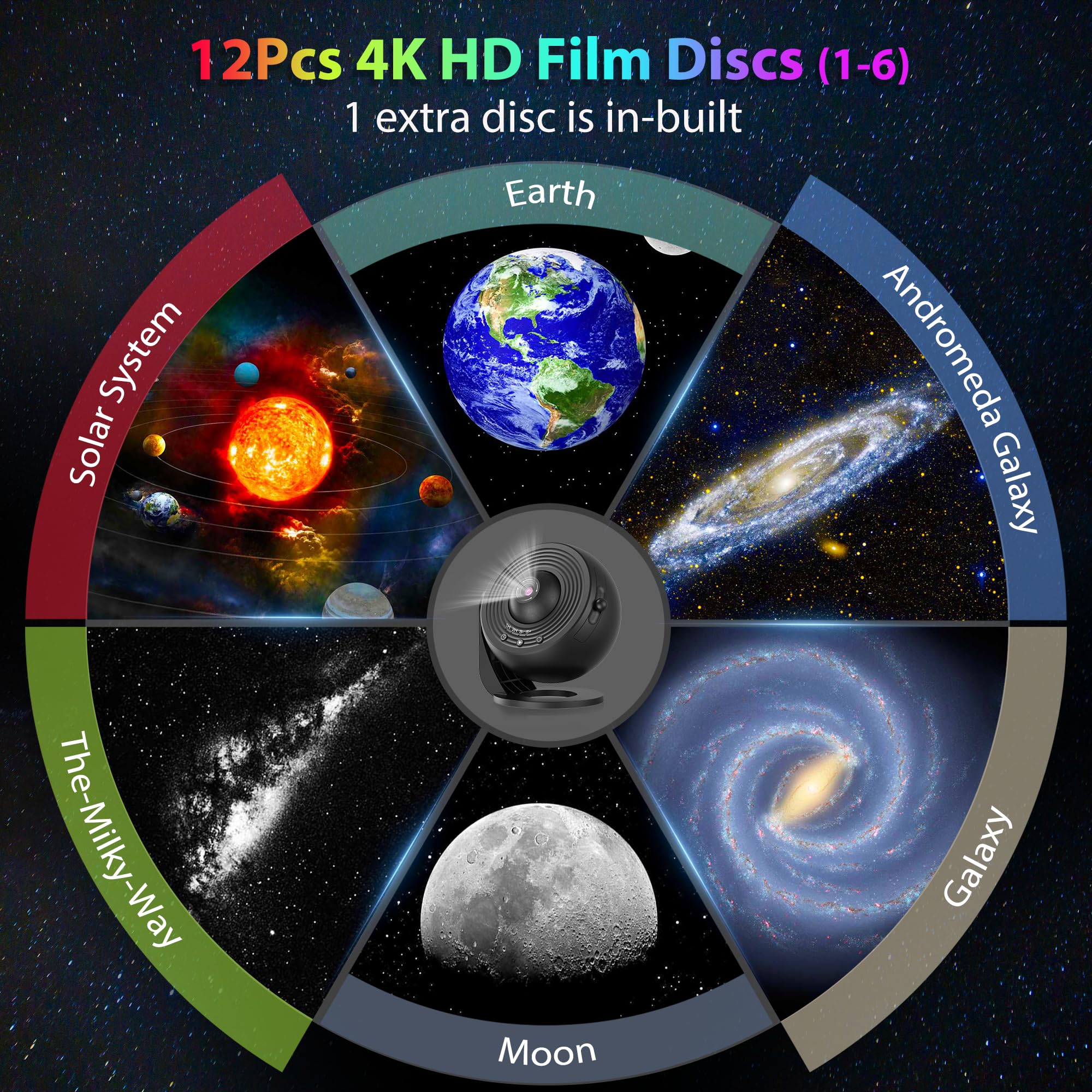 HD projection focus knob on FlyEagle to achieve crisp, vivid star displays.