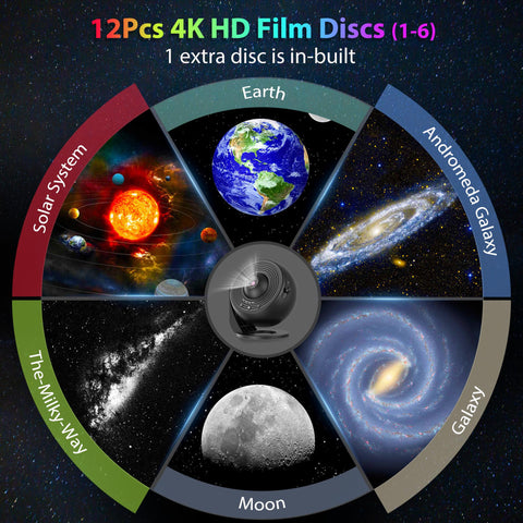 HD projection focus knob on FlyEagle to achieve crisp, vivid star displays.
