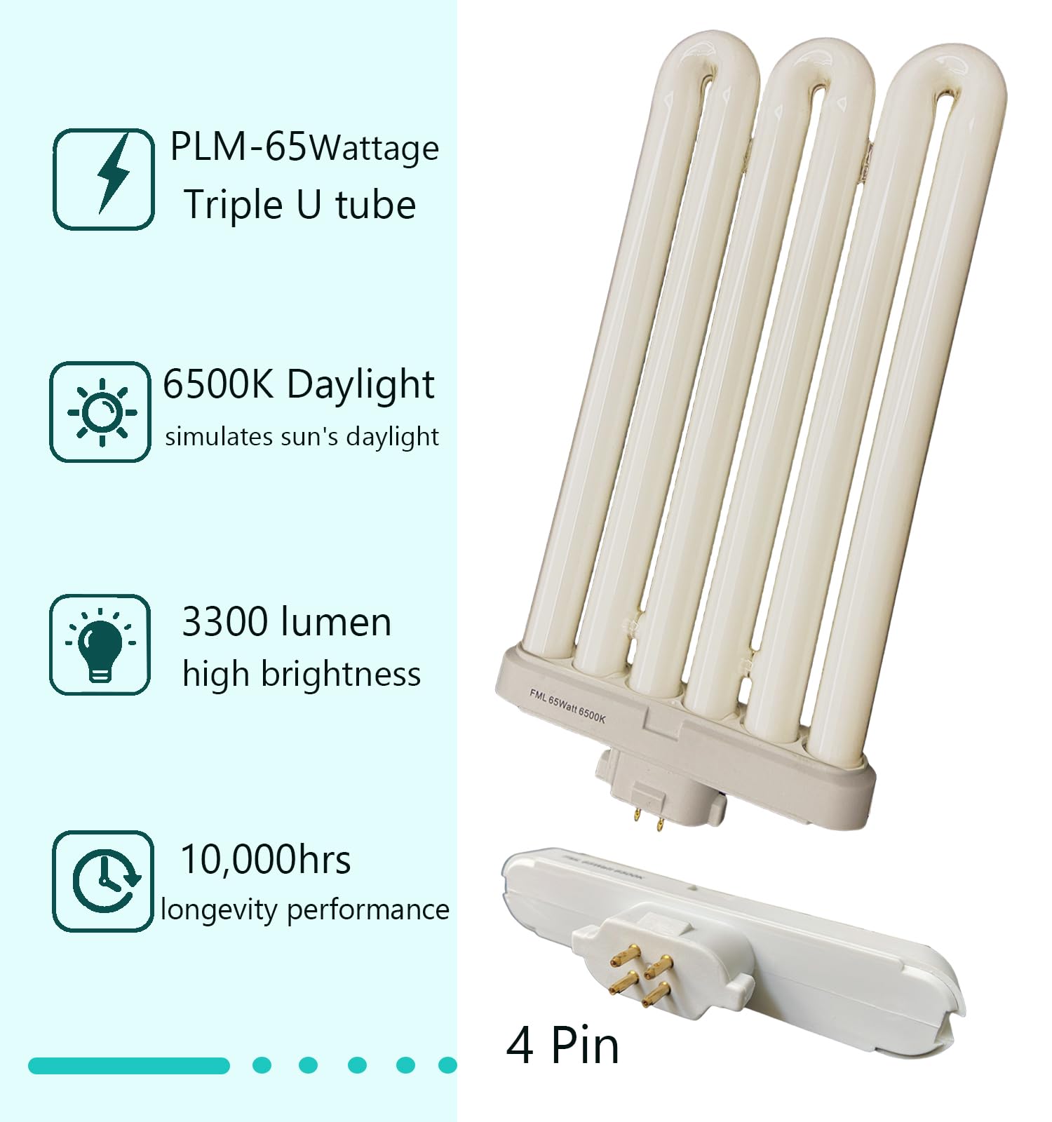 Flyercatch FML65 9.5-inch length bulb fits compact fixtures and easy replacement.