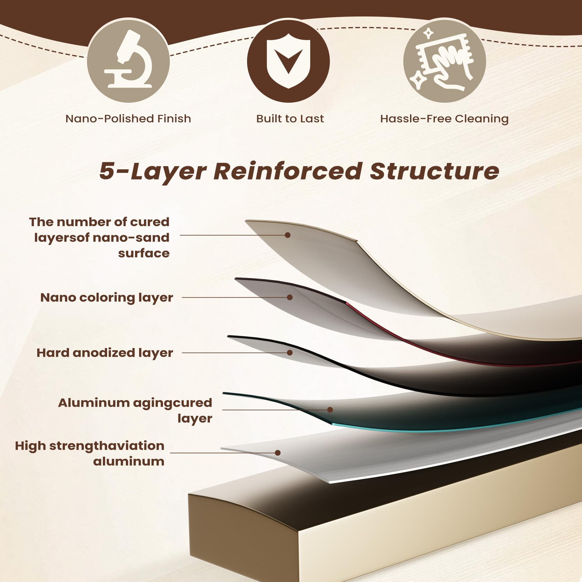 FlyGeneral wide non-slip tread provides secure footing during each task.