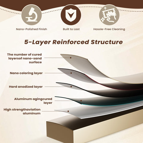 FlyGeneral wide non-slip tread provides secure footing during each task.