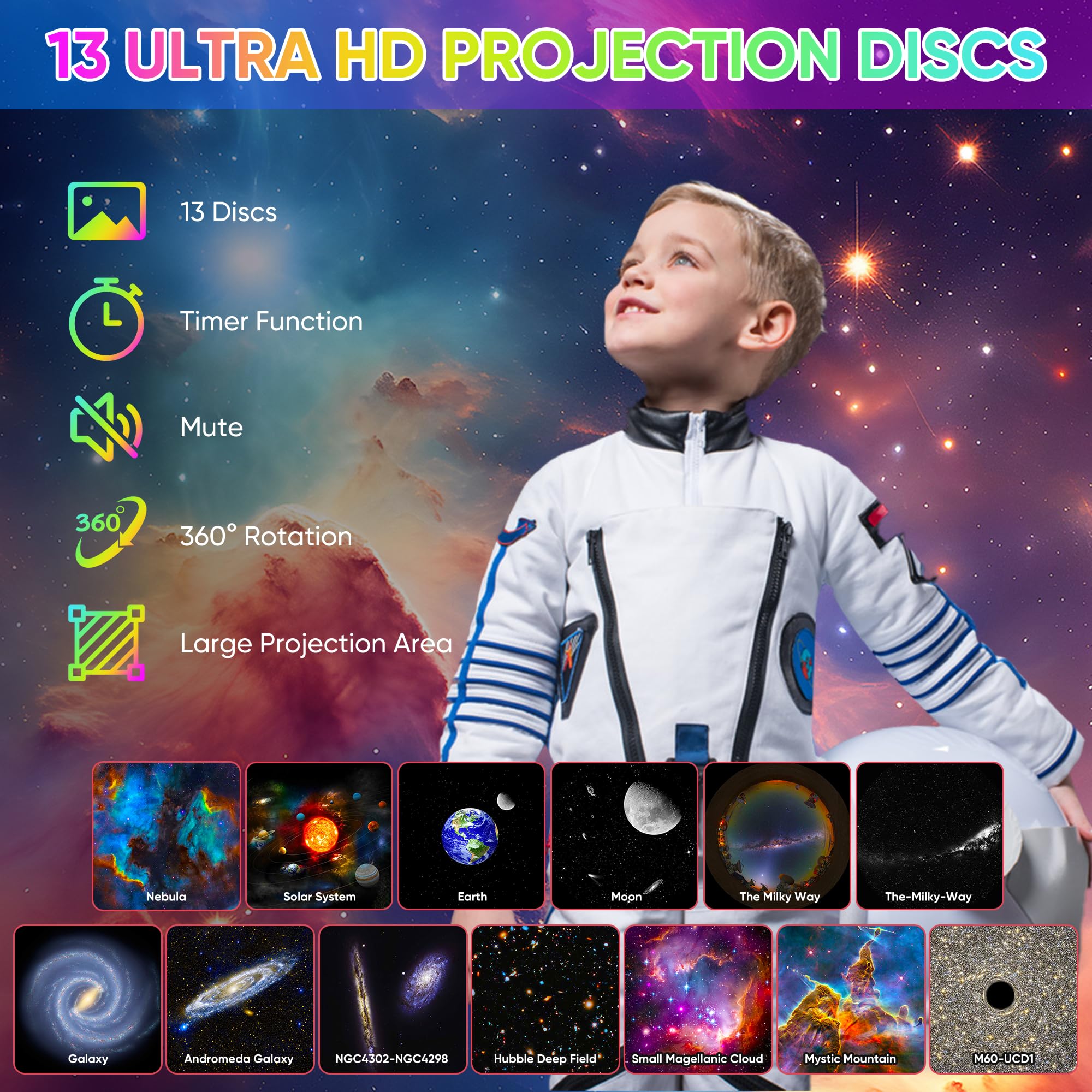 FlyLily Galaxy Projector 360-rotation educational night sky for curiosity and learning.