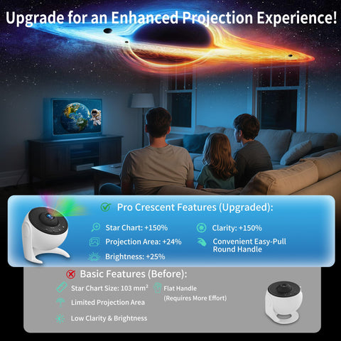 FlyLily Galaxy Projector 360 rotation adds immersive wall constellations and nebula motion