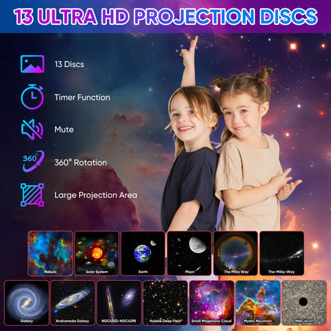 FlyLily Galaxy Projector Earth and Moon disc casting calming night sky indoors