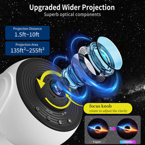 FlyLily Galaxy Projector included accessories with discs and USB-C cable