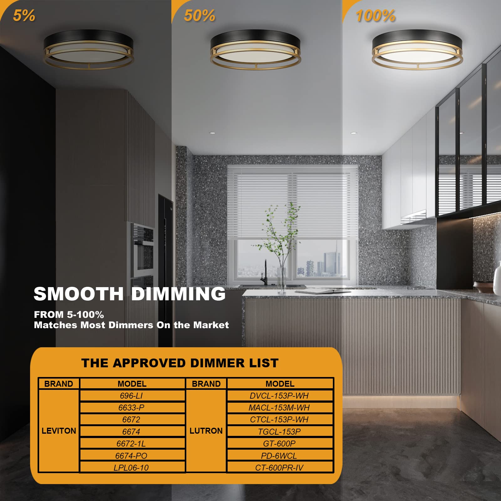 Flynix 5000K daylight setting helps with precise visibility in brighter environments.