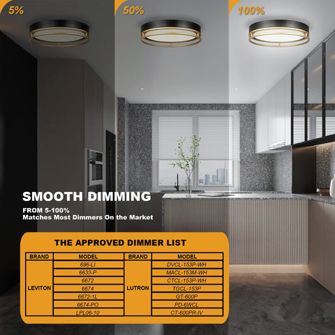 Flynix 5000K daylight setting helps with precise visibility in brighter environments.