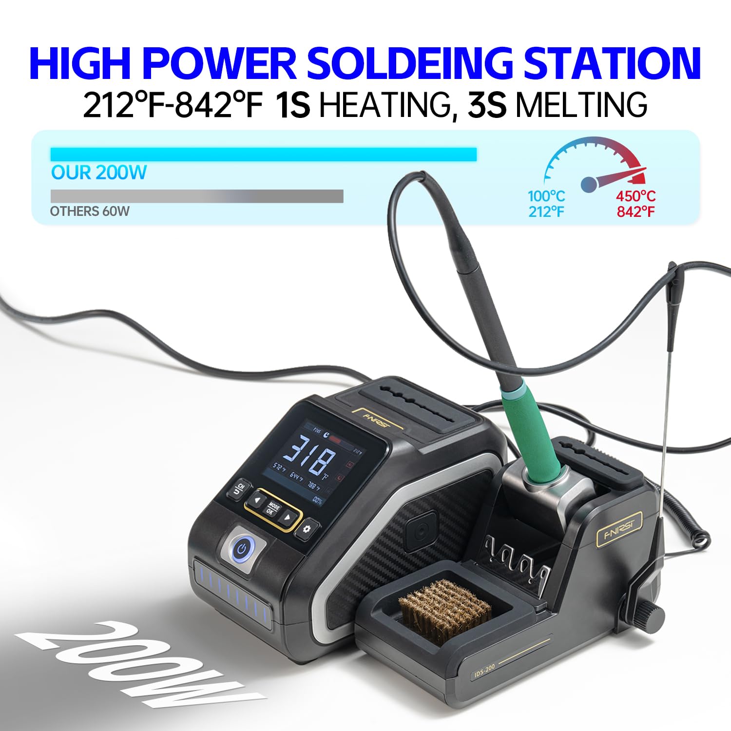 FNIRSI DWS-200 auto-standby sleep mode saves energy and extends iron life