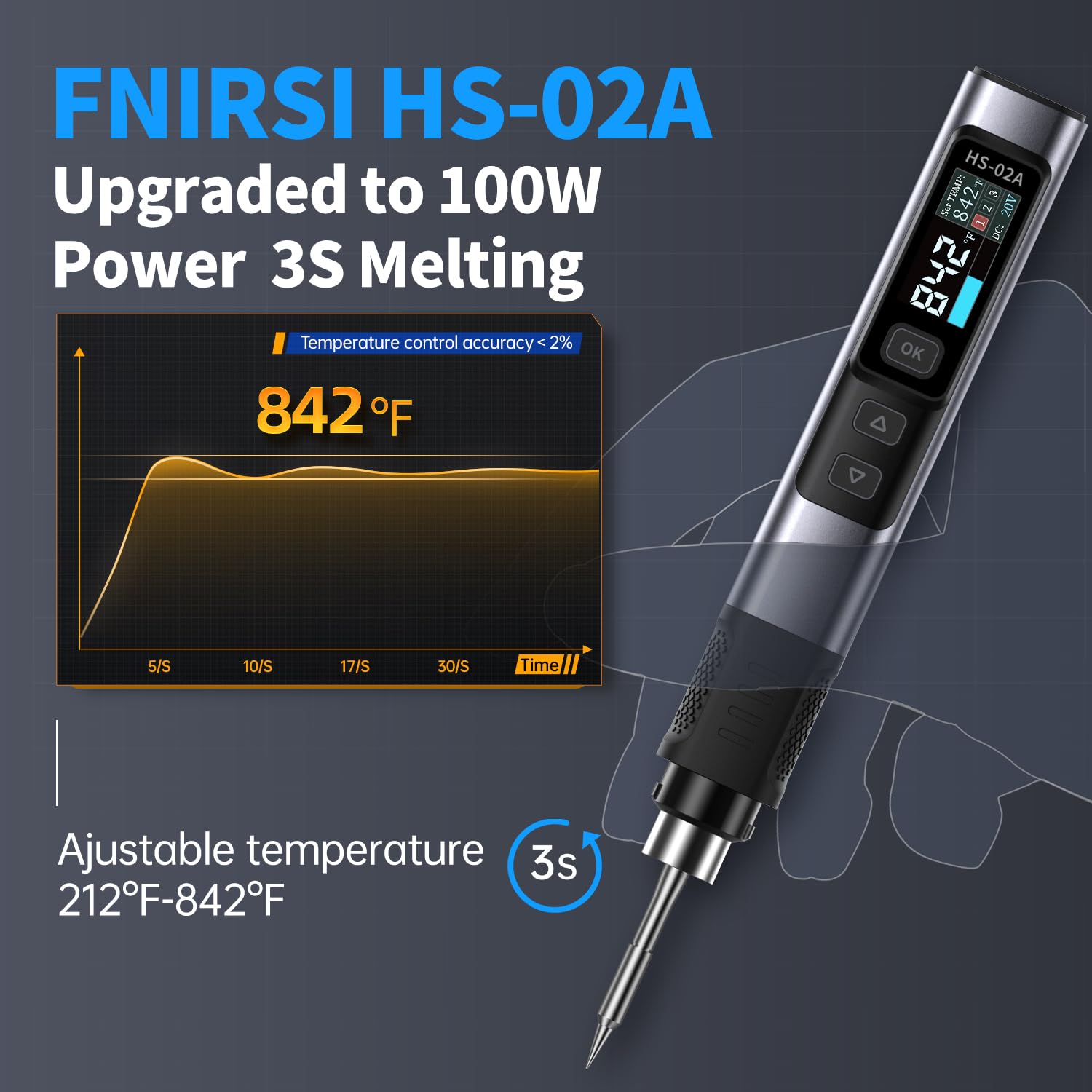 FNIRSI HS02 heat set nuts in M2–M8 variety for inserts
