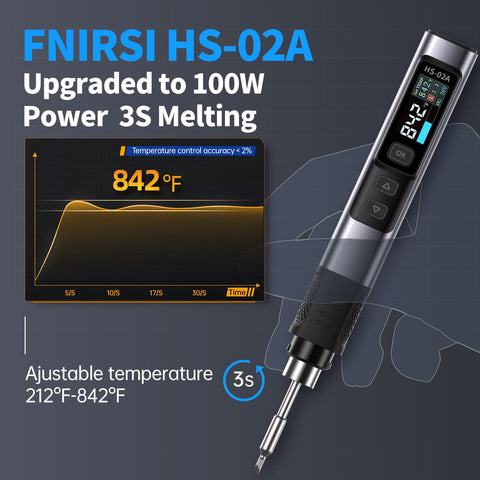 100W adapter included with FNIRSI HS-02A for immediate use.