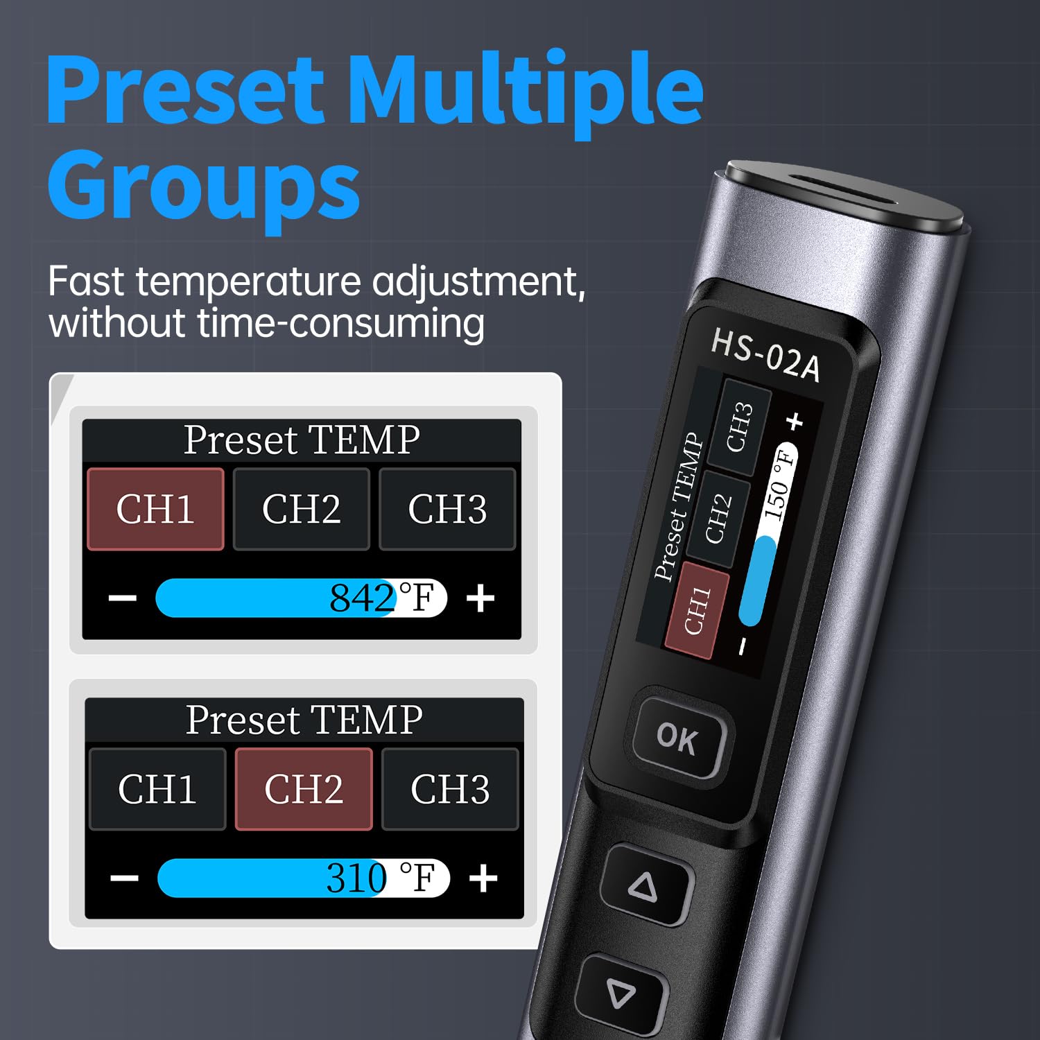 FNIRSI HS-02A includes 100W adapter for immediate use.