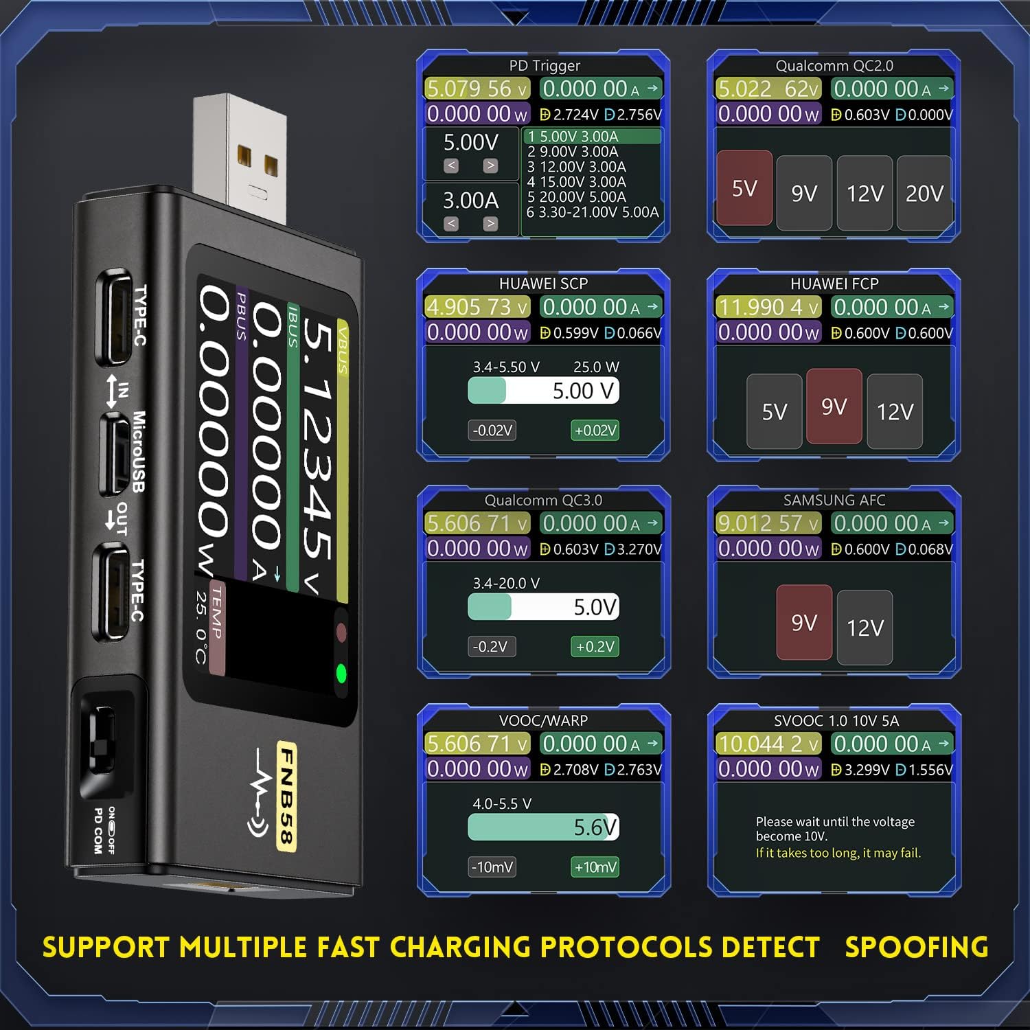 FNIRSI USB Tester temperature monitor helps track device heat