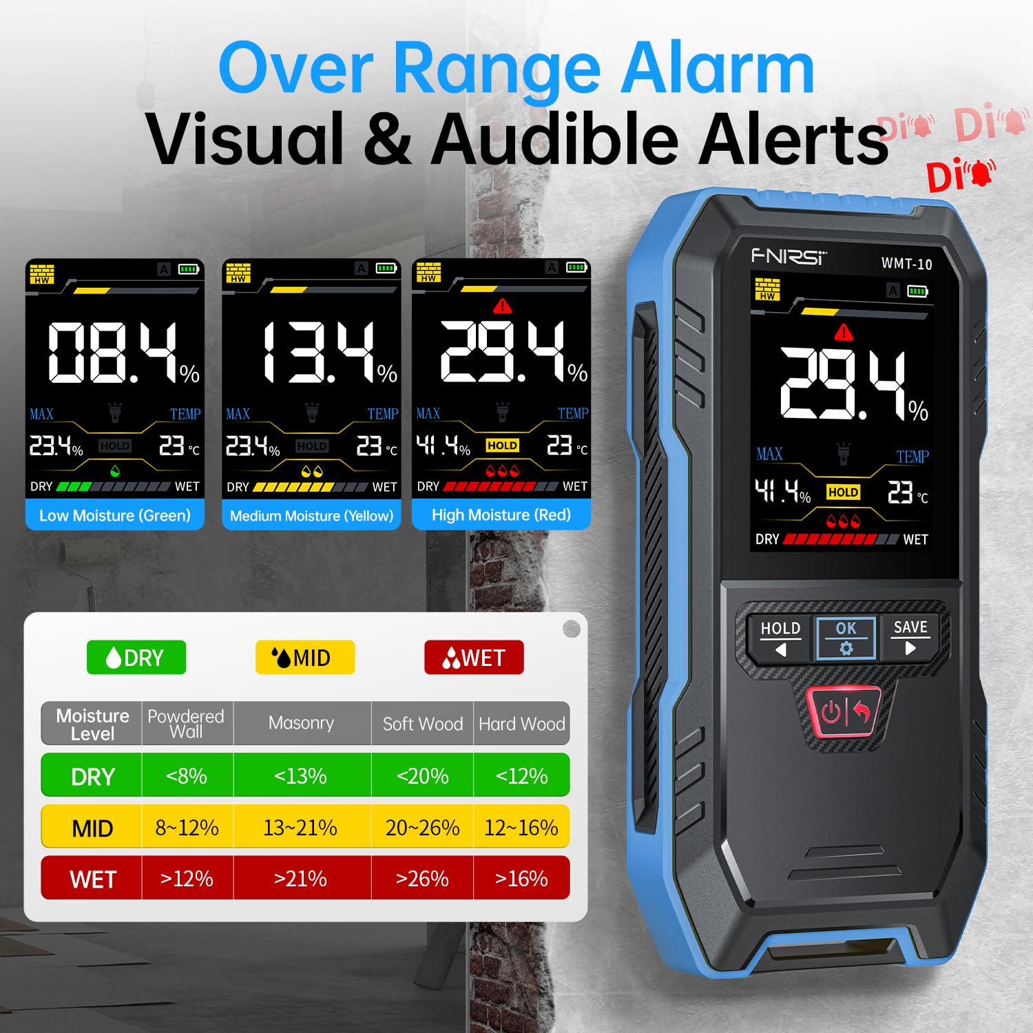 FNIRSI WMT-10 data hold and record feature keeps readings accessible