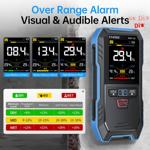 FNIRSI WMT-10 data hold and record feature keeps readings accessible