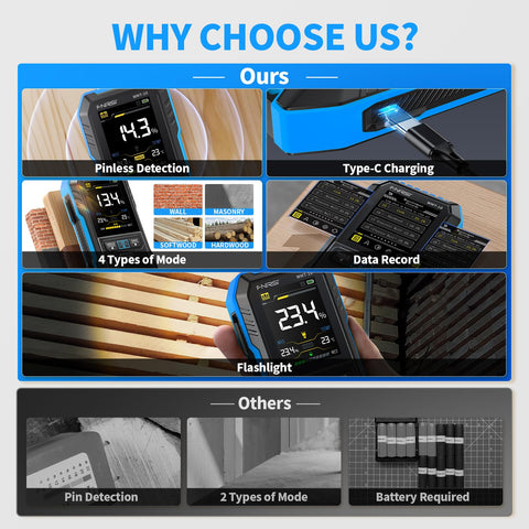 FNIRSI WMT-10 four measurement modes for hardwood and plaster walls