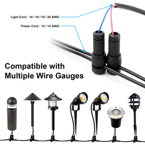Fntek three-piece screw tight-connector demonstrates secure, reusable connection.