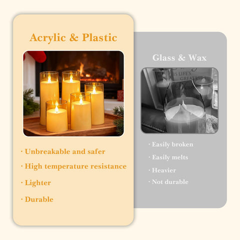 Fo32won 6 inch flameless candle provides safe, long lasting dining ambiance