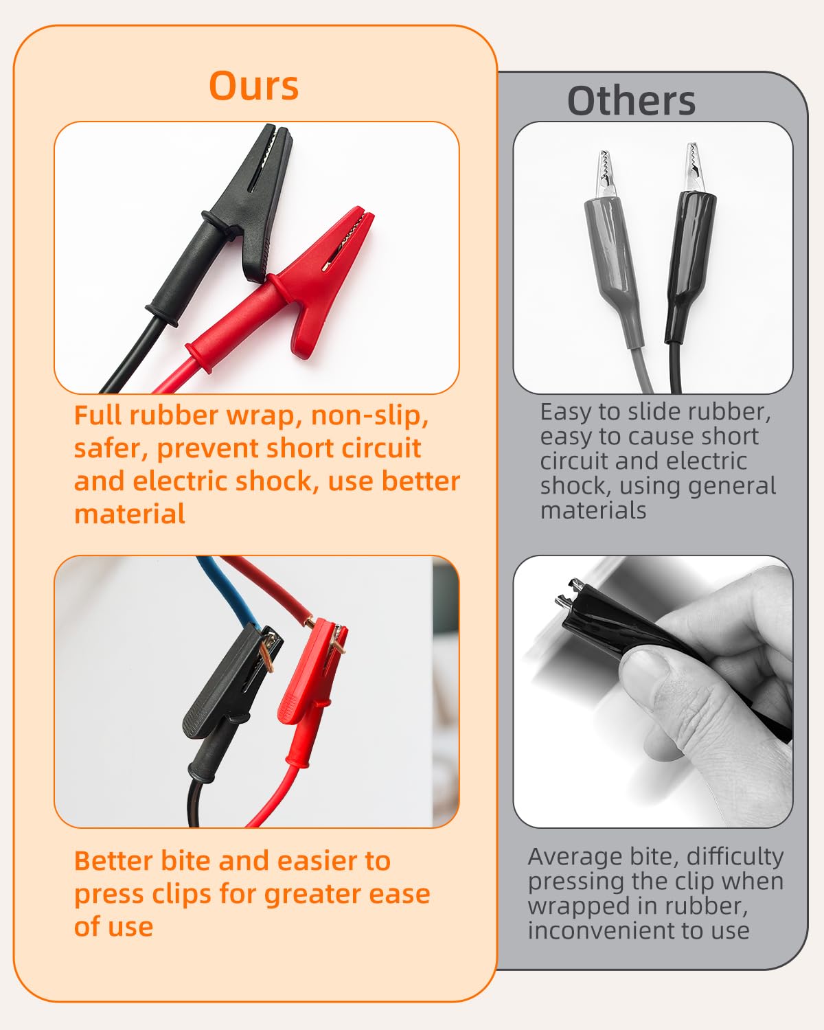 FOCEMTA alligator clip adapter offers secure bare-wire contact.