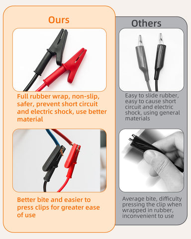 FOCEMTA alligator clip adapter offers secure bare-wire contact.