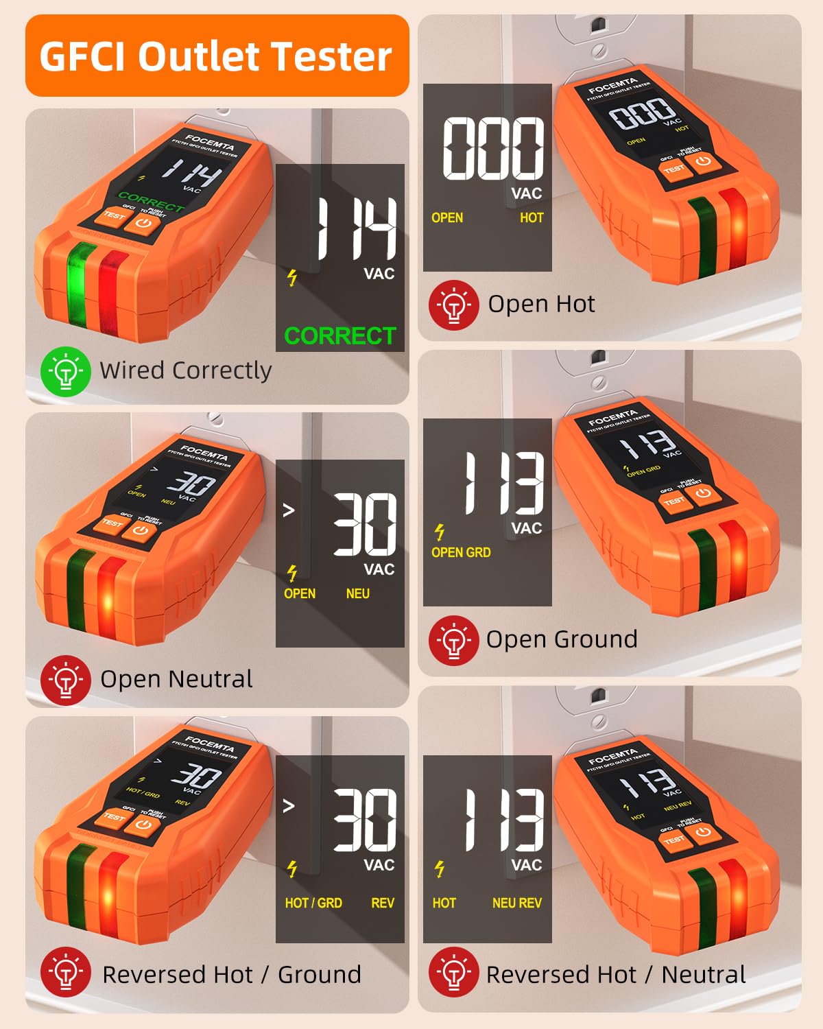 Focemta circuit breaker finder receiver aids precise circuit tracing on site