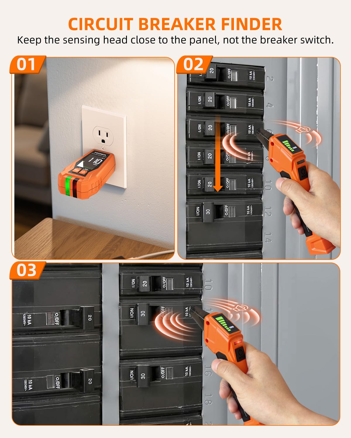 FOCEMTA GFCI tester with real-time status and LED indicators.