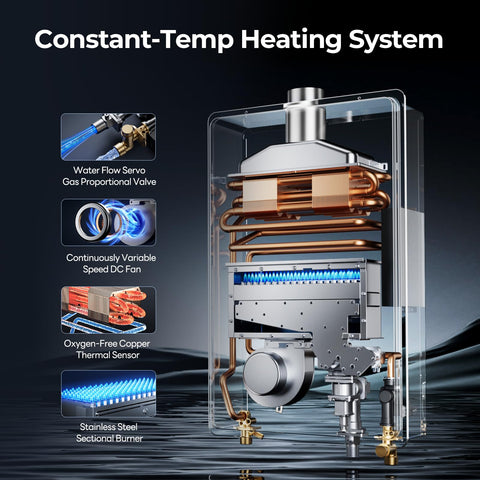 FOGATTI Instagas Comfort 170S instant heating for showers and sinks in busy mornings.