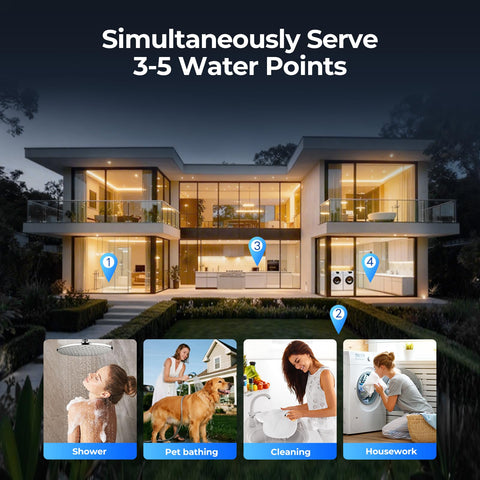 FOGATTI Instagas Comfort 170S supports low water pressure for steady performance.
