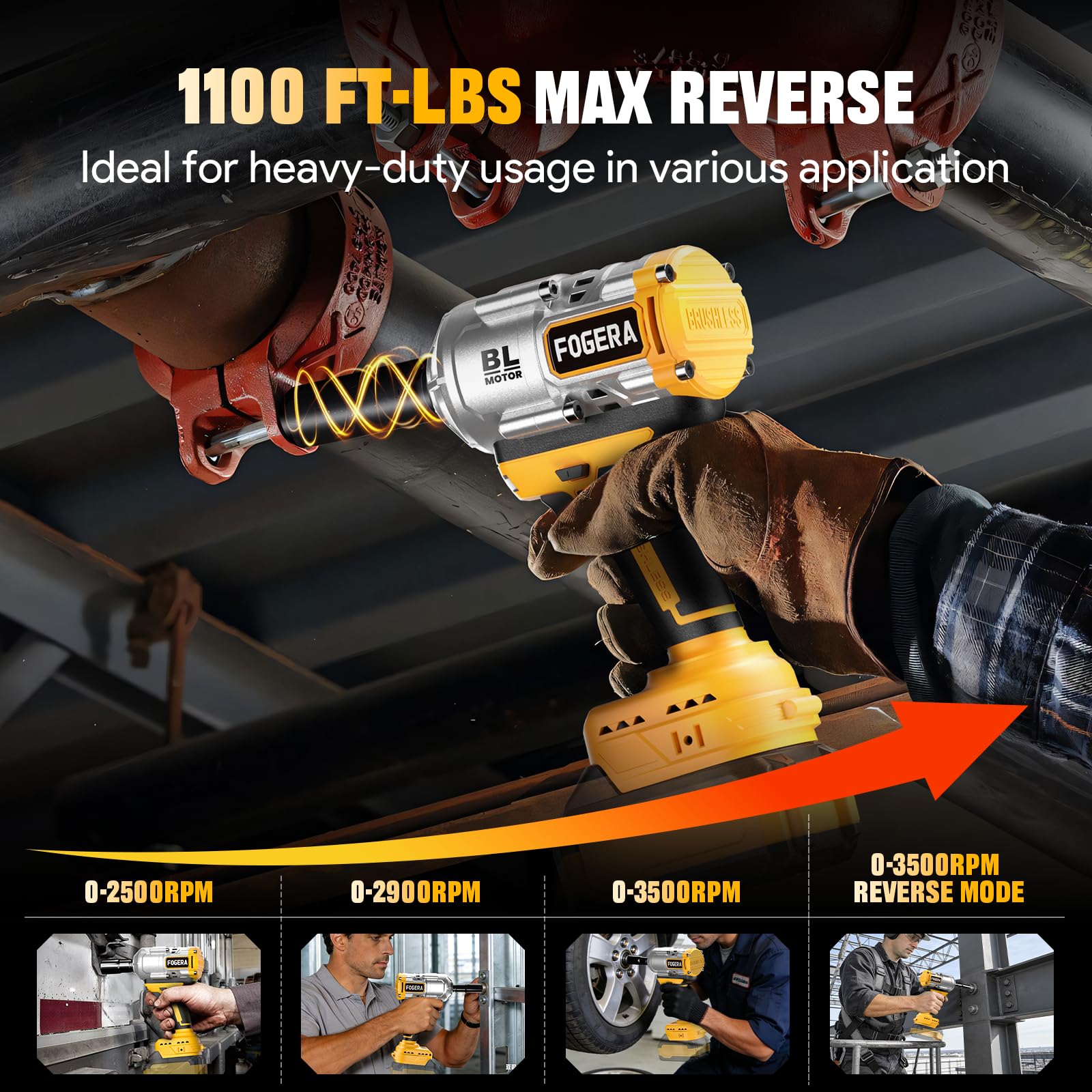Fogera brushless motor delivers efficient performance with three speed modes.