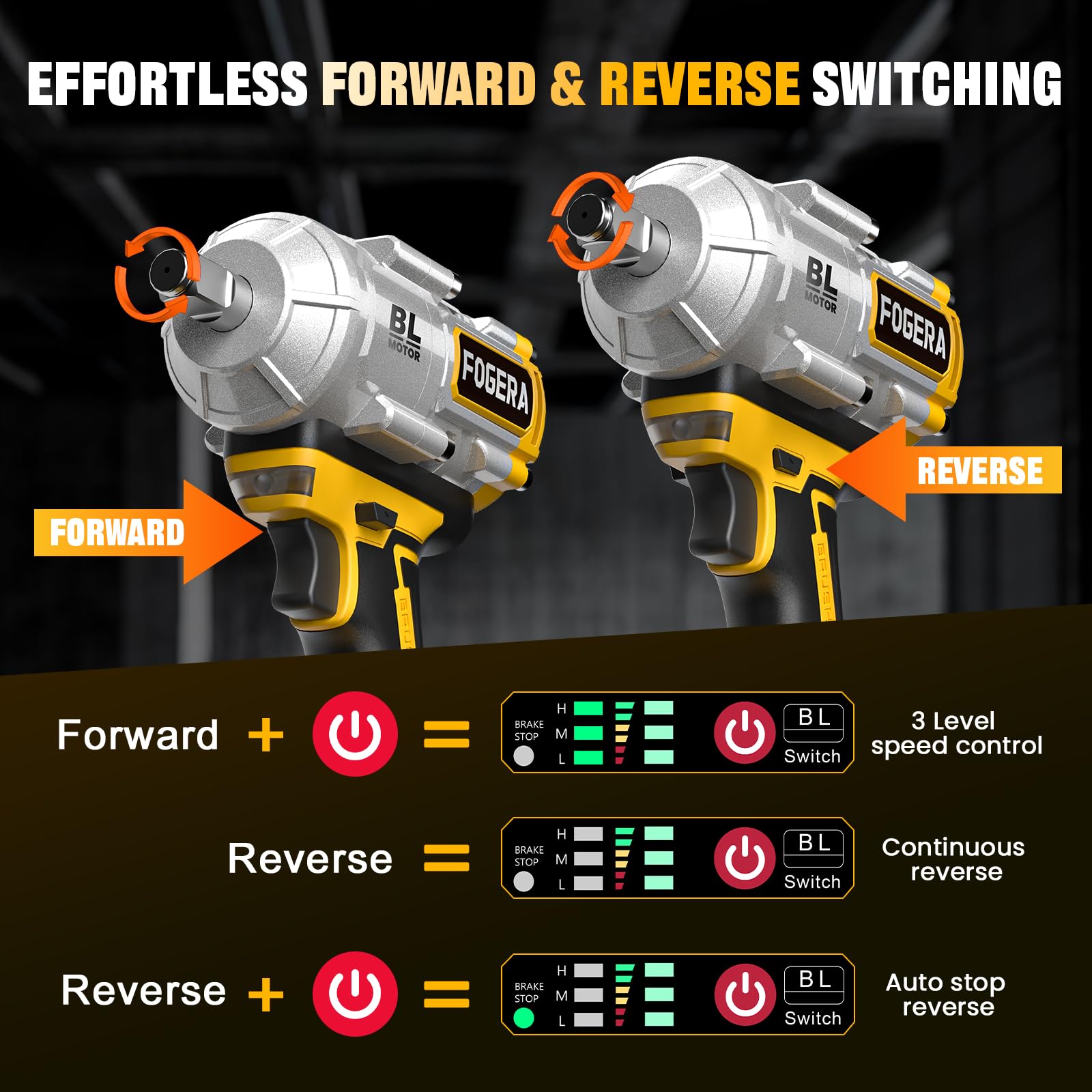 Fogera compatible with Dewalt 20V batteries for wireless flexibility.