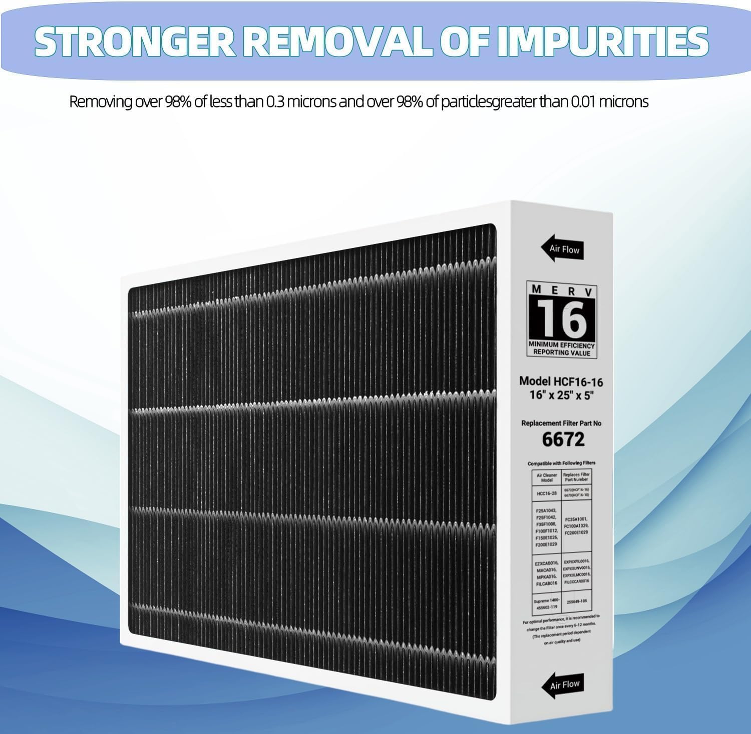 Lennox-compatible Foglapius 6672 label confirms fit and replacement interval.