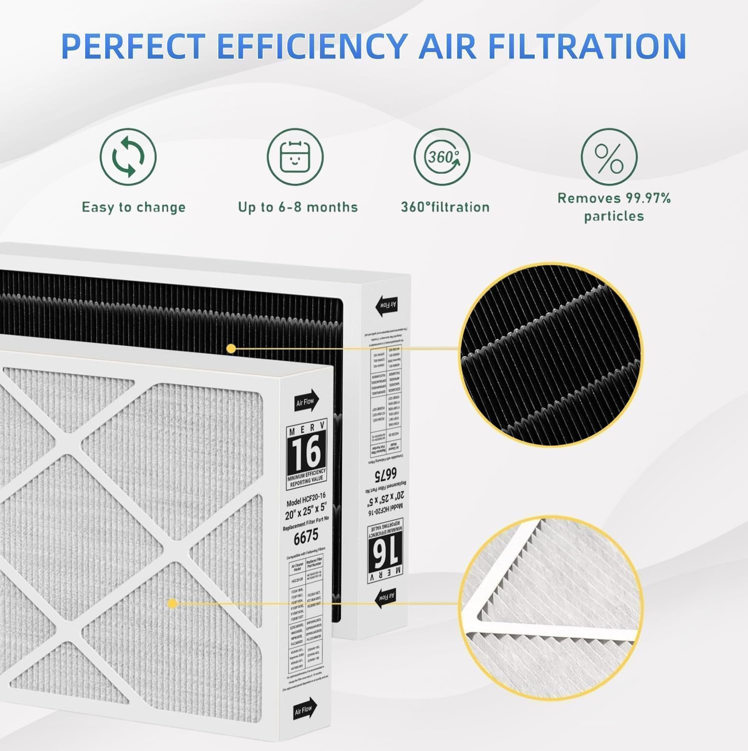 Foglapius easy-install design speeds up filter changes