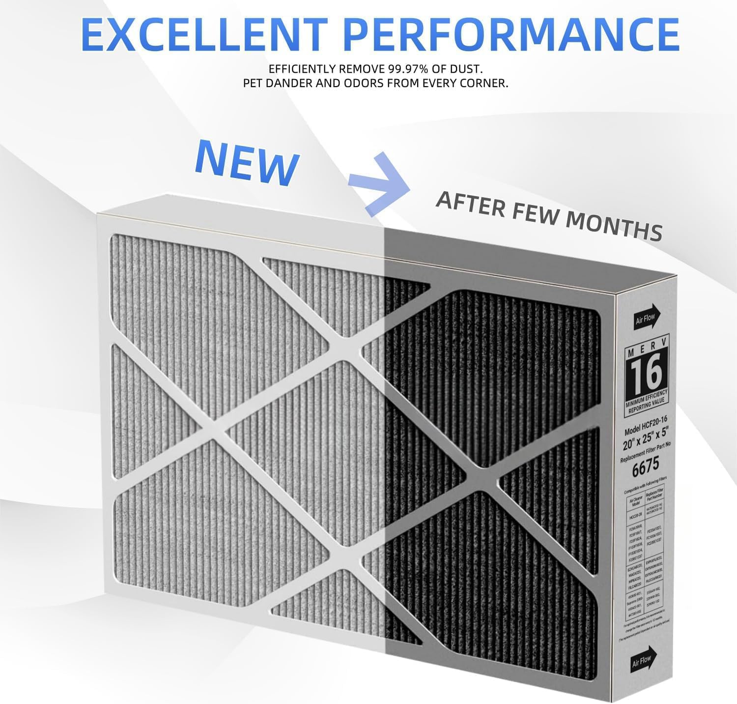 Foglapius long-lasting filter lasts up to a year