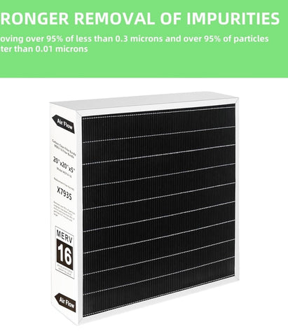 Foglapius X7935 durable pleated design for extended filter life.