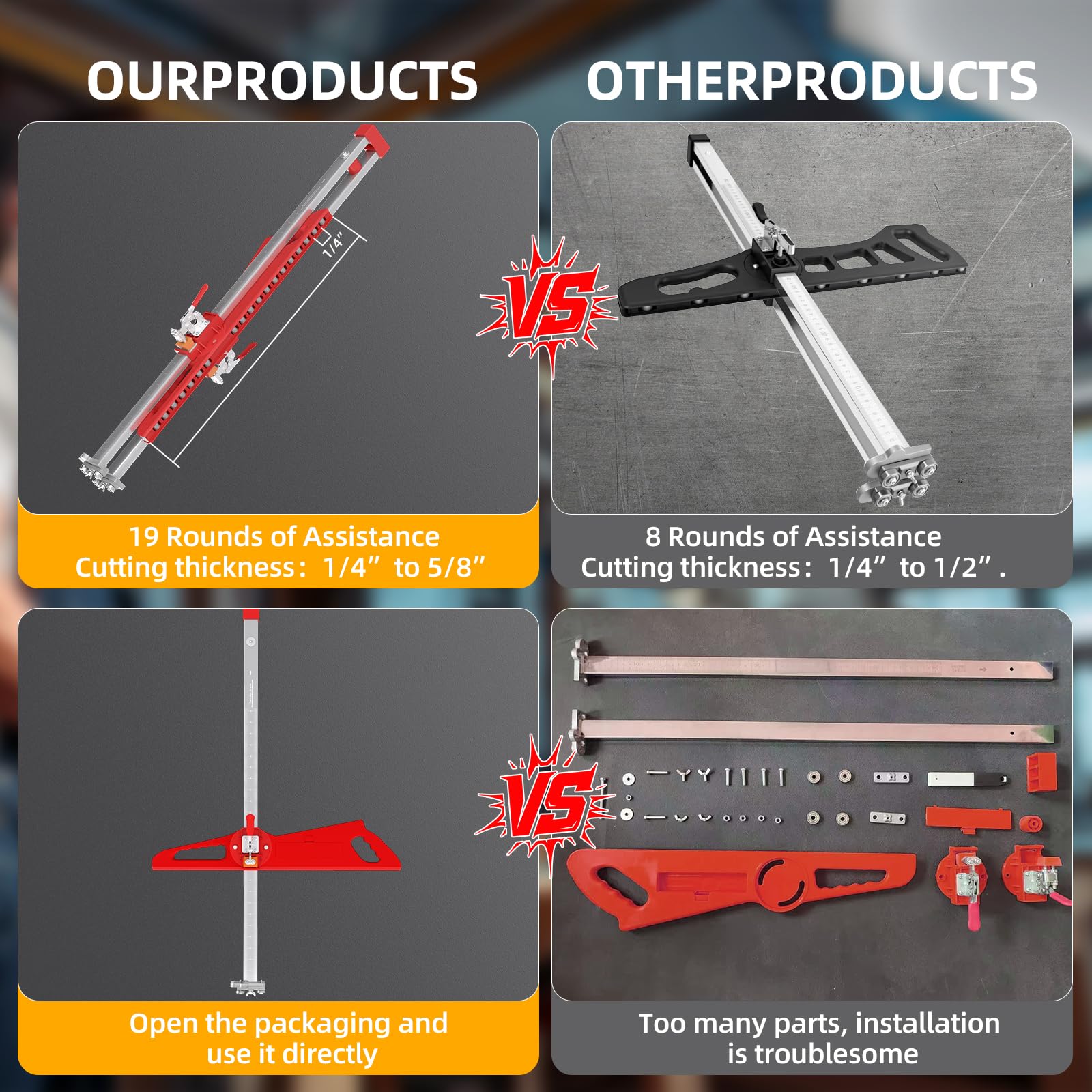 Foldable Drywall Cutter height adjustment enables precise cuts.