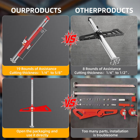 Foldable Drywall Cutter height adjustment enables precise cuts.