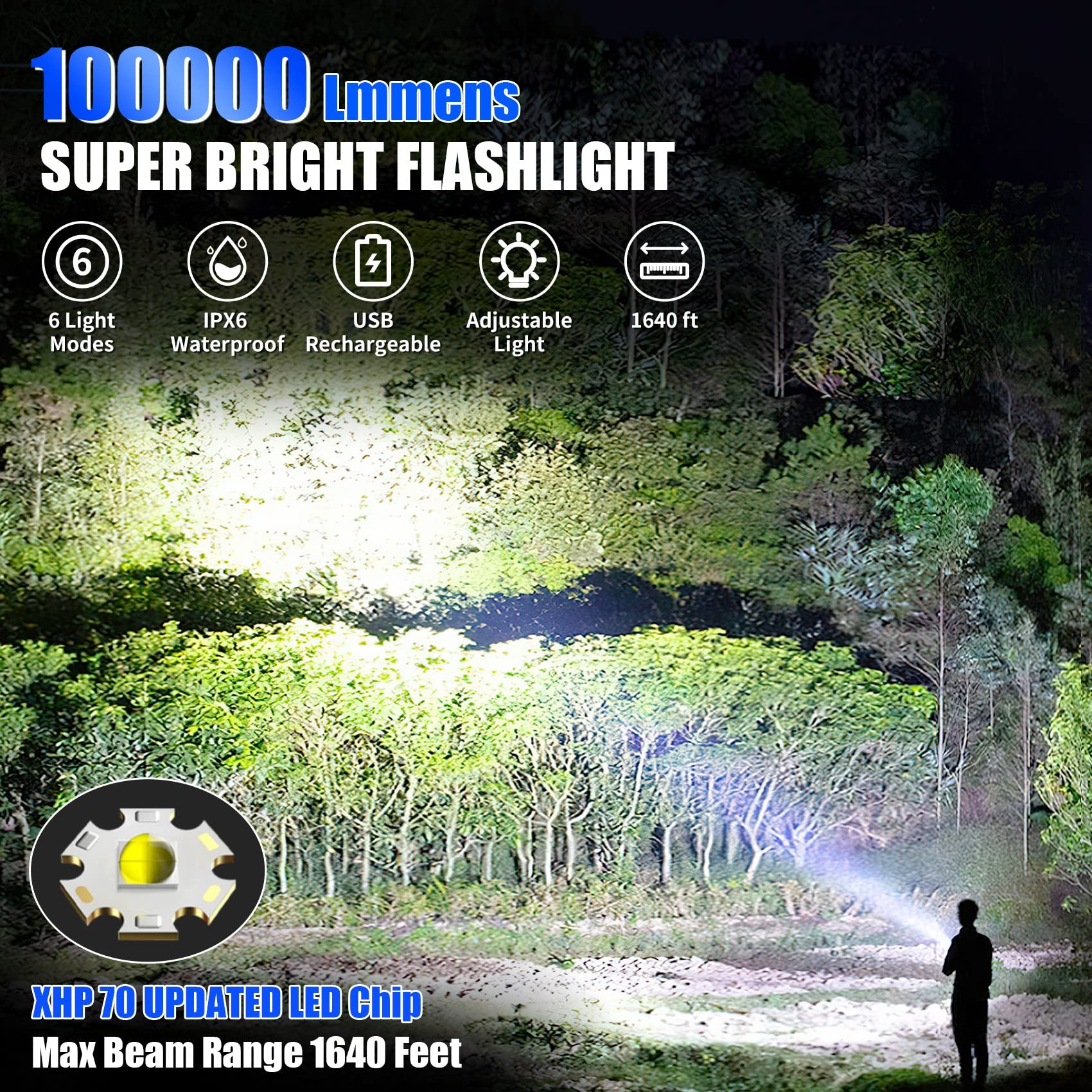 Foleto IPX6 waterproof flashlight for rain and snow.