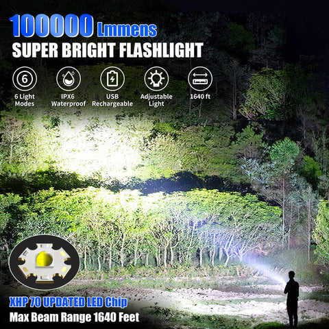 Foleto IPX6 waterproof flashlight for rain and snow.