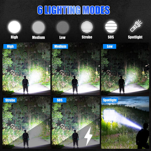 Foleto LED flashlight zoom head for long-range illumination.