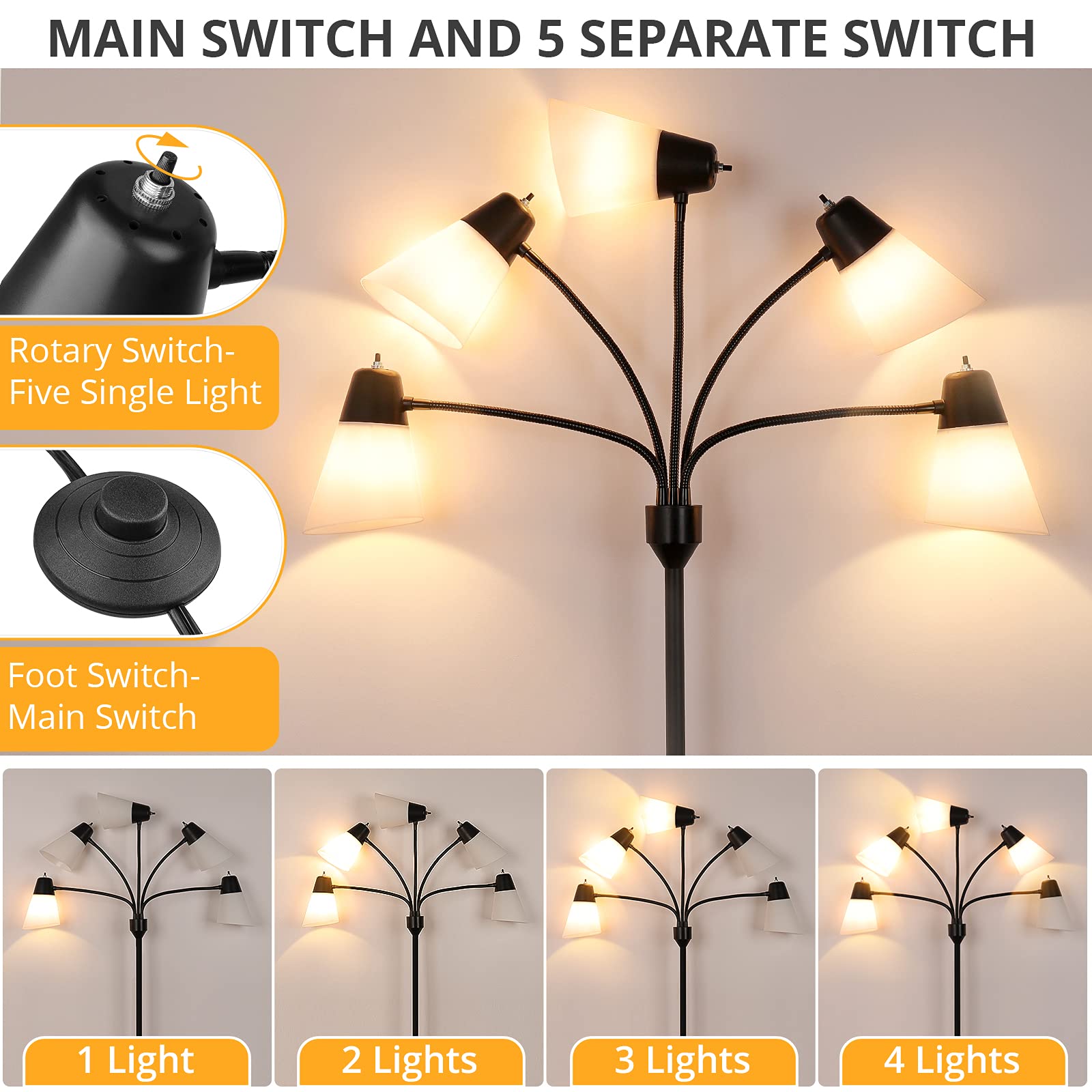Smart home friendly FOLKSMATE Medusa lighting with compatible bulbs.