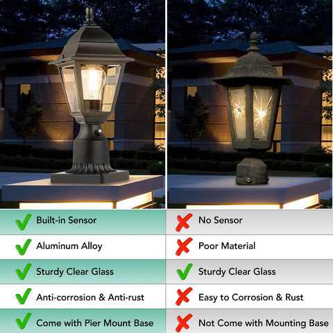 FOLKSMATE dusk-to-dawn sensor on outdoor post light diagram