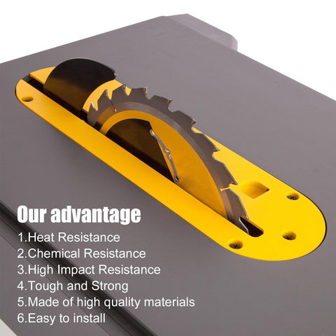 Folosem throat plate close-up highlighting durable PC/PBT material
