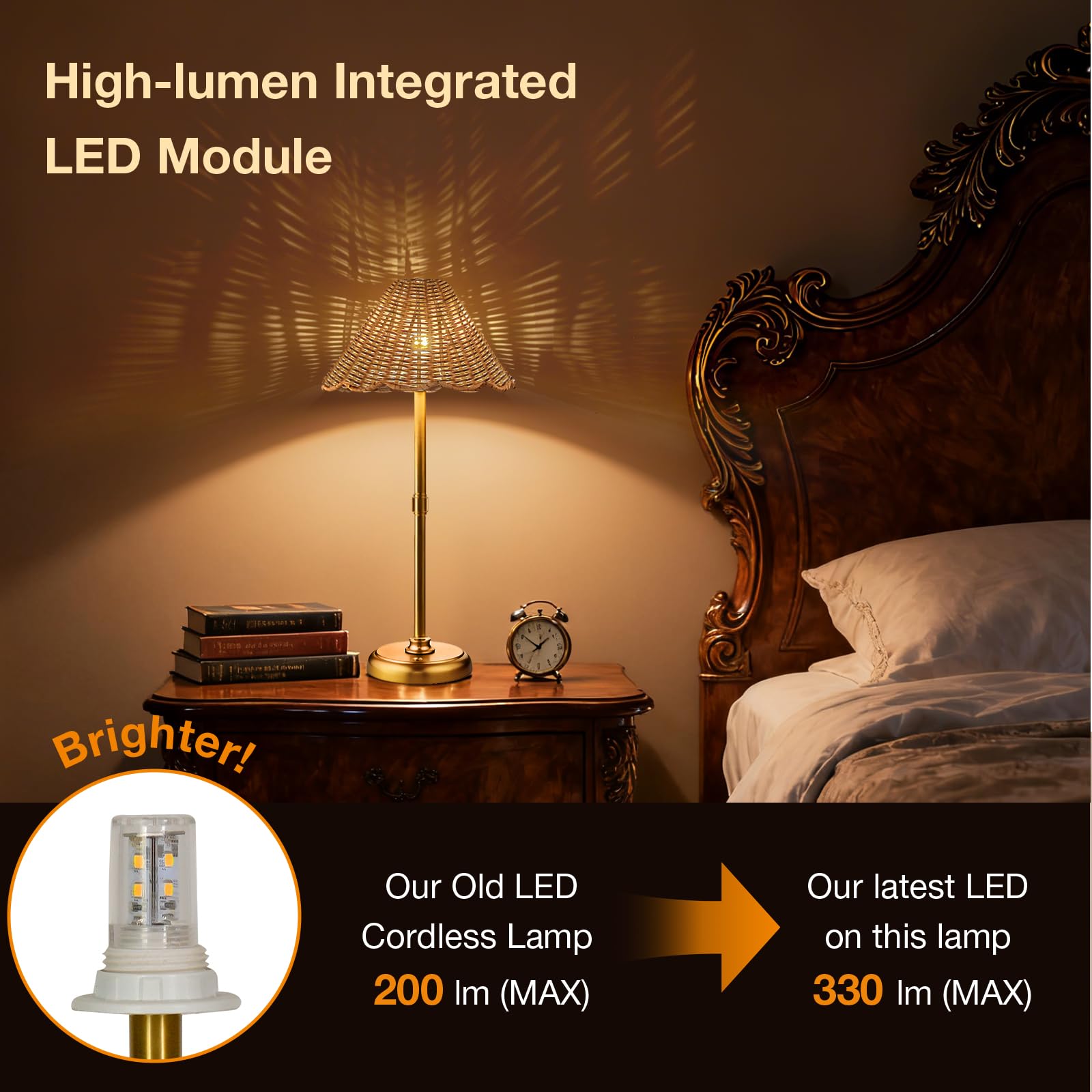 Folux bedroom scene featuring bedside reading light with three brightness levels