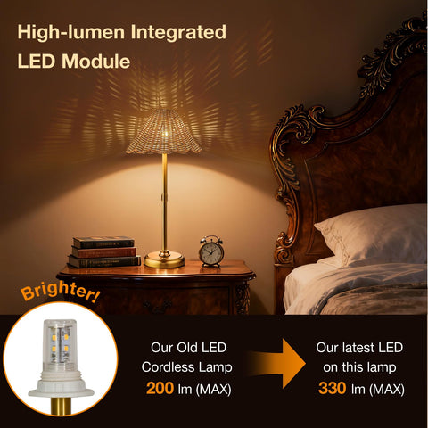 Folux bedroom scene featuring bedside reading light with three brightness levels