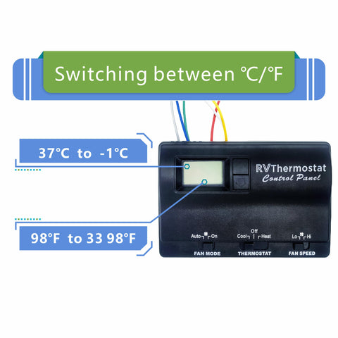FONGLP Celsius/Fahrenheit switch for regional setting flexibility