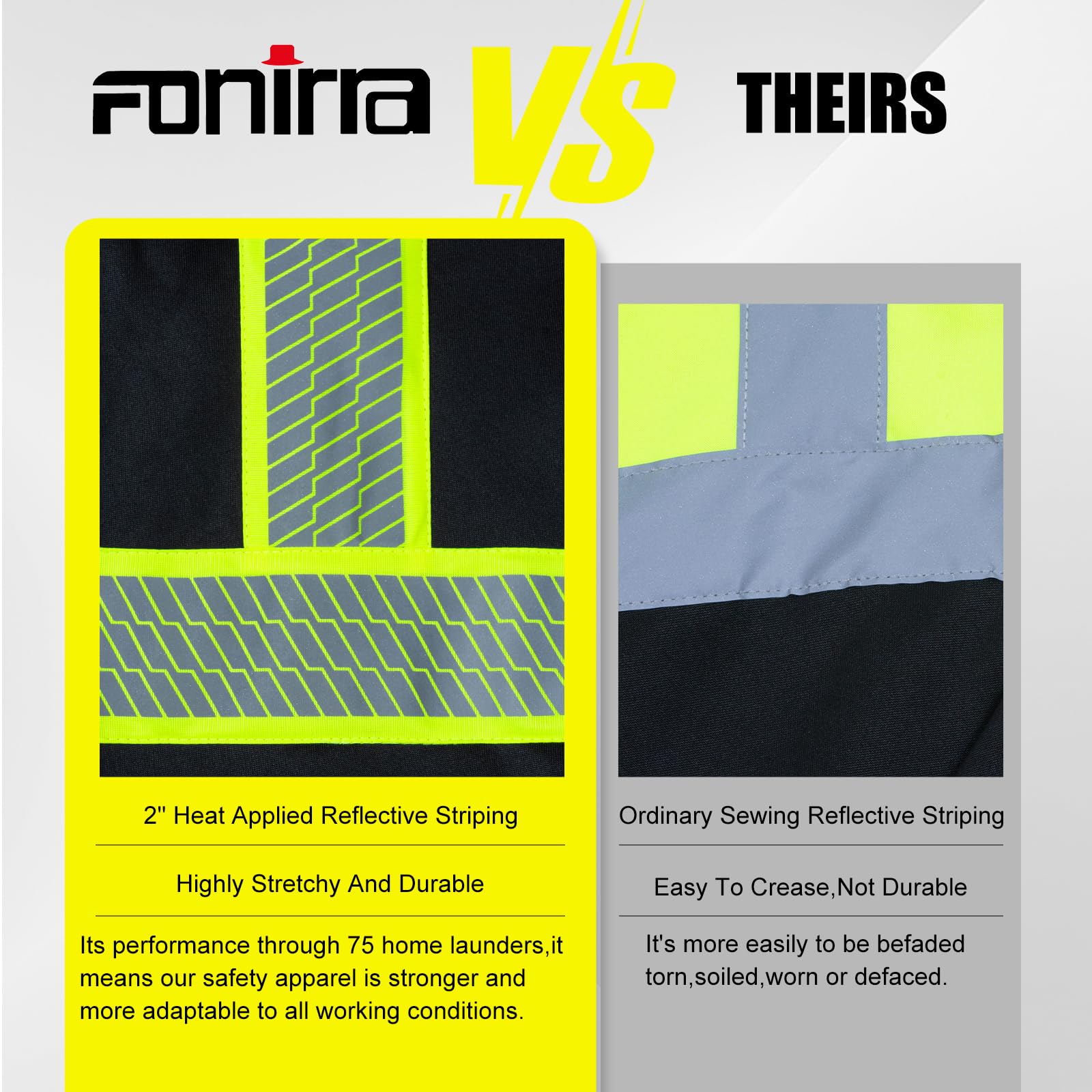 FONIRRA hi-vis hoodie hem and cuff finish for secure, lasting fit.