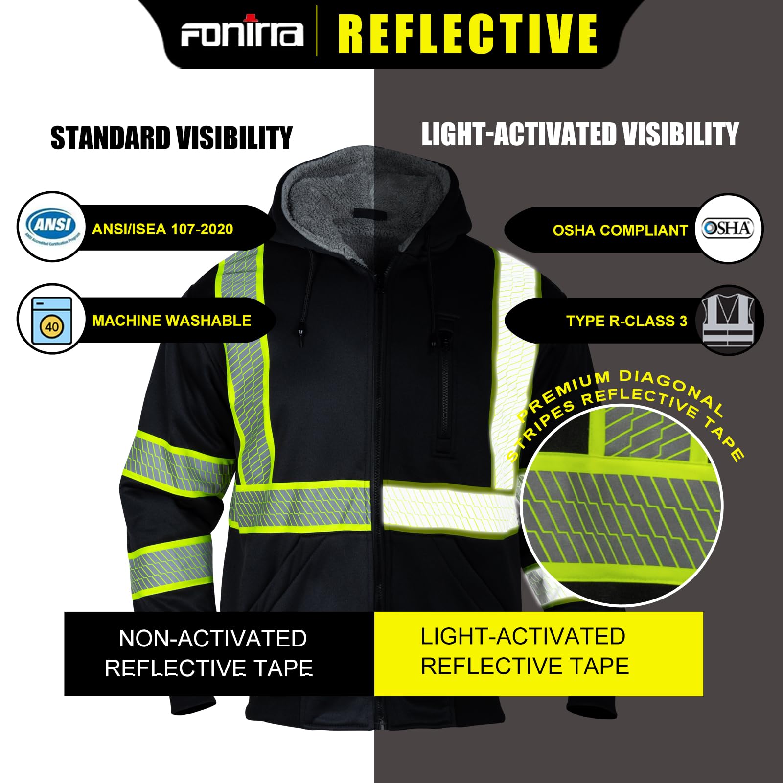FONIRRA high-vis hoodie zip and hood detail showing design and fit