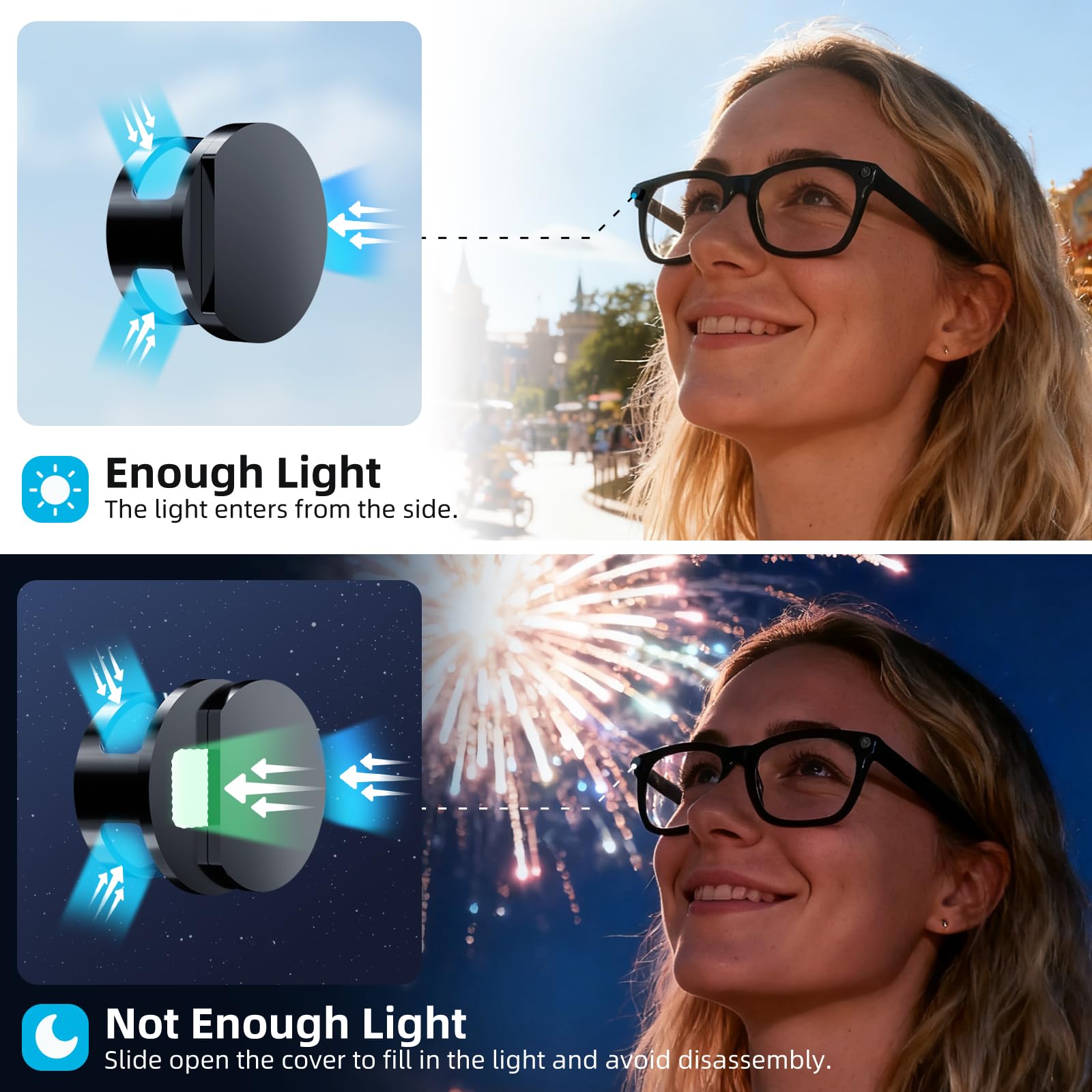 FONKEN camera-friendly LED blocker fits Ray-Ban Meta glasses without interference.